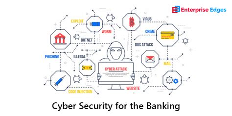 survey services near me|Cybersecurity is number one risk for global banks, but  .
